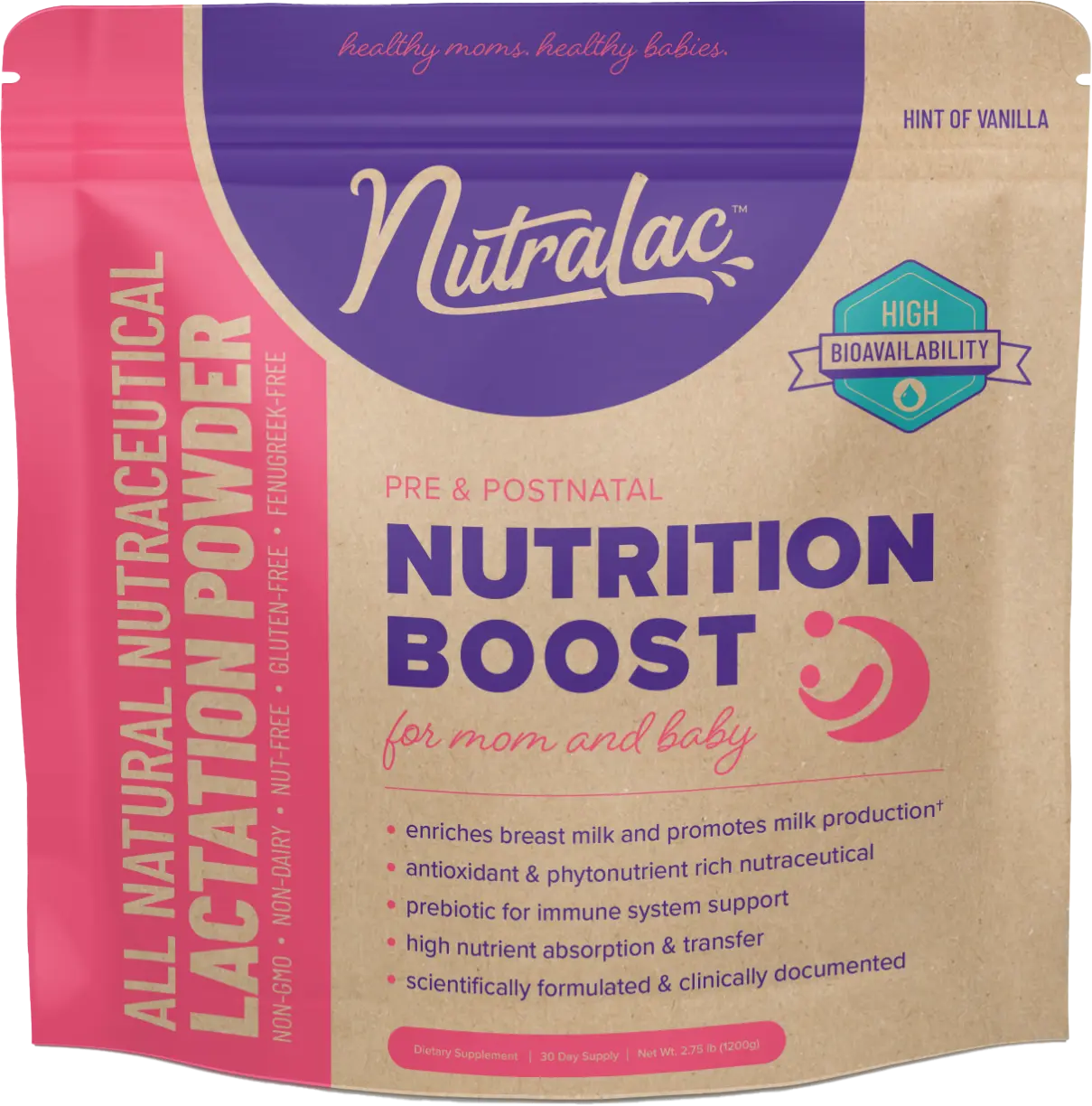 Nutralac - The Premier Breastfeeding Nutrition Supplement