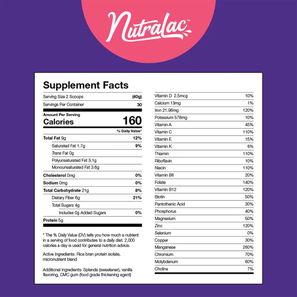 NutraLac nutrition facts